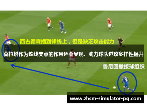 莫拉塔作为锋线支点的作用逐渐显现,助力球队进攻多样性提升 莫拉塔作为锋线支点的作用逐渐显现,助力球队进攻多样性提升