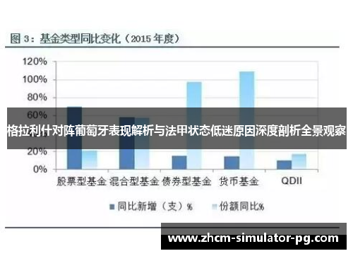 格拉利什对阵葡萄牙表现解析与法甲状态低迷原因深度剖析全景观察