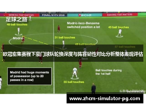 欧冠密集赛程下豪门球队轮换深度与阵容韧性对比分析整体表现评估 欧冠密集赛程下豪门球队轮换深度与阵容韧性对比分析整体表现评估