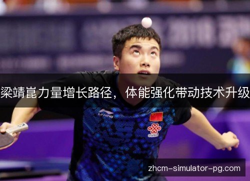 梁靖崑力量增长路径，体能强化带动技术升级